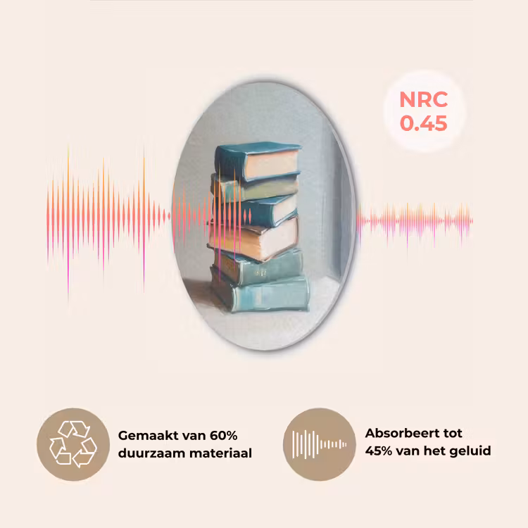 Stapel - Boeken - Groen - Daglicht Akoestische PET Vilt - Rond klein -USP_NL