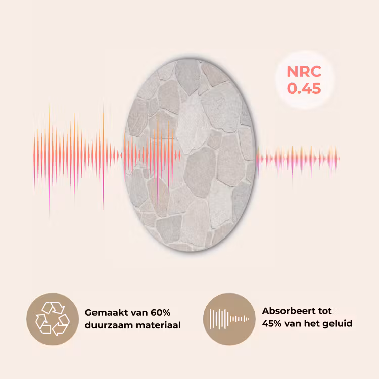 Steen - Patroon - Textuur - Beige Akoestische PET Vilt - Rond klein -USP_NL