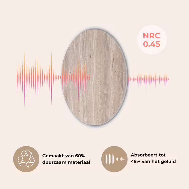 Steen - Patroon - Textuur - Natuurlijk - Beige Akoestische PET Vilt - Rond klein -USP_NL