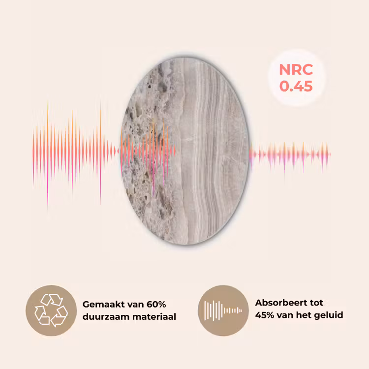 Steen - Textuur - Abstract - Beige - Wit Akoestische PET Vilt - Rond klein -USP_NL