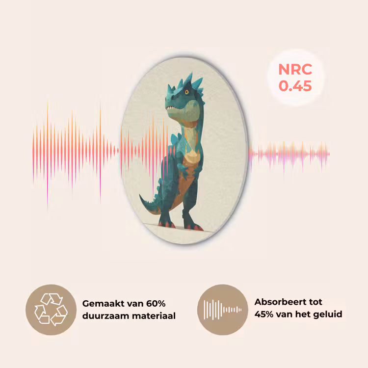 Stekels - Dino - Blauw - Gespierd Akoestische PET Vilt - Rond klein -USP_NL