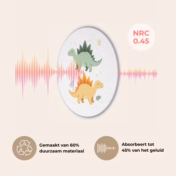 Sterren - Stegosaurussen - Blaadjes - Groen Akoestische PET Vilt - Rond klein -USP_NL
