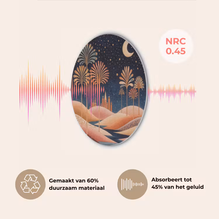 Sterrenhemel - Palmen - Rivier Akoestische PET Vilt - Rond klein -USP_NL