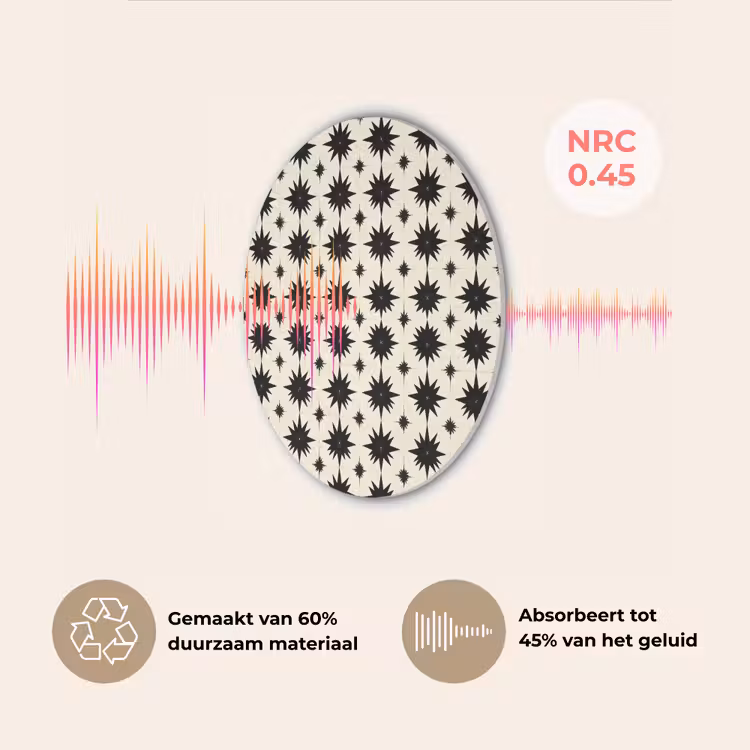 Stervormen - Geometrisch - Zwart Akoestische PET Vilt - Rond klein 838 -USP_NL