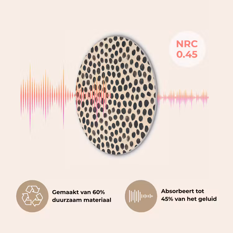 Stippen - Patroon - Zwart Akoestische PET Vilt - Rond klein 838 -USP_NL