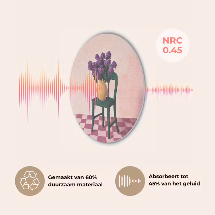 Stoel - Vaas - Bloemen - Geblokt Akoestische PET Vilt - Rond klein -USP_NL