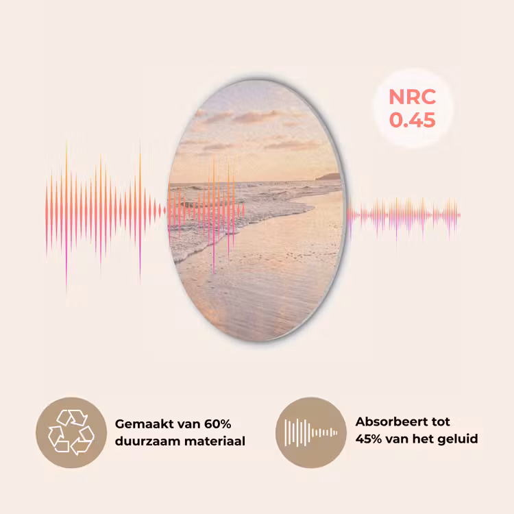 Strand - Branding - Wolken Akoestische PET Vilt - Rond klein -USP_NL