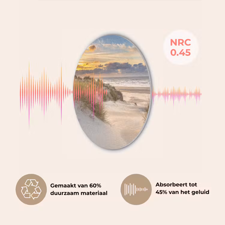 Strand - Duin - Gras - Zonsondergang - Zee Akoestische PET Vilt - Rond klein -USP_NL