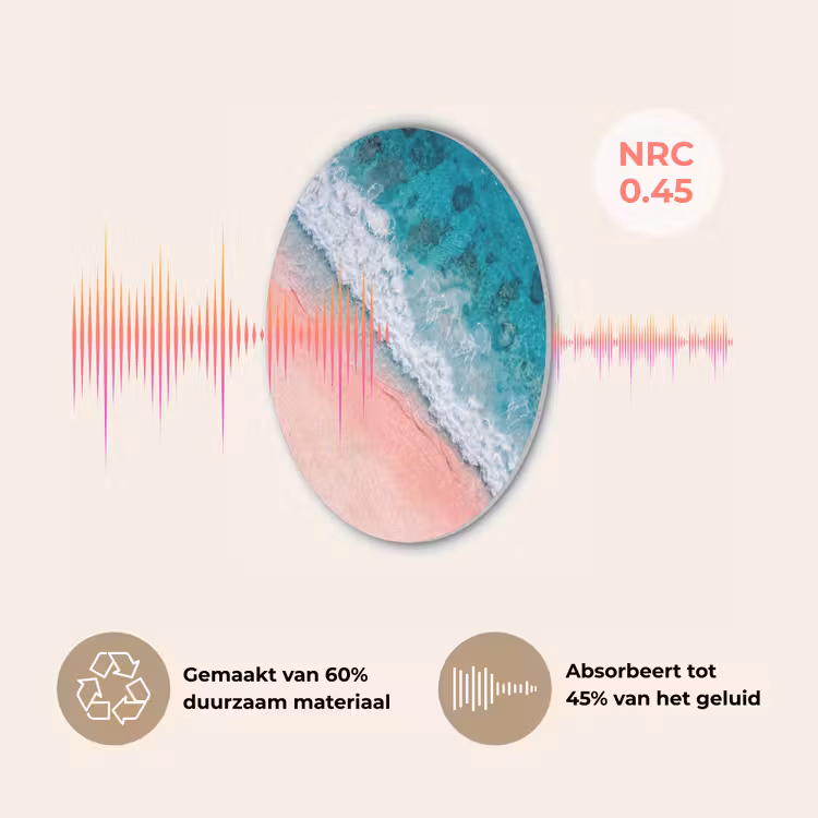 Strand - Oceaan - Golven - Roze Zand - Natuur Akoestische PET Vilt - Rond klein -USP_NL