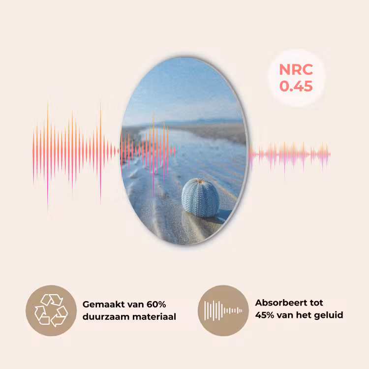 Strand - Schild - Water - Blauw Akoestische PET Vilt - Rond klein -USP_NL