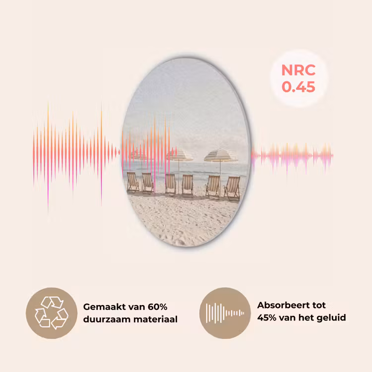 Strand - Stoelen - Parasol Akoestische PET Vilt - Rond klein -USP_NL