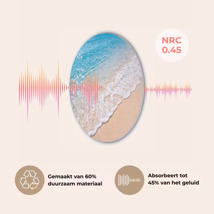 Strand - Water - Natuur - Blauw - Beige Akoestische PET Vilt - Rond klein -USP_NL