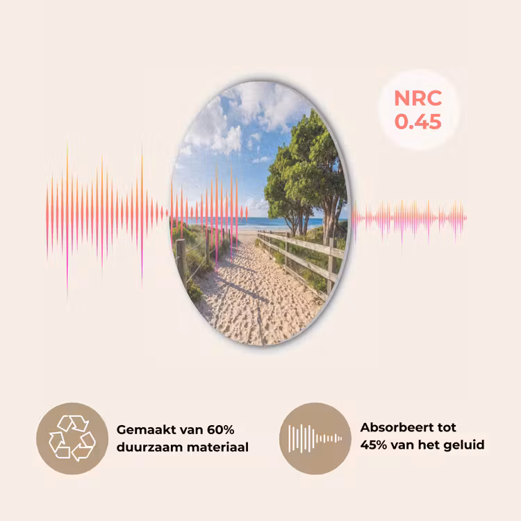Strand - Zandpad - Oceaan - Natuur Akoestische PET Vilt - Rond klein -USP_NL