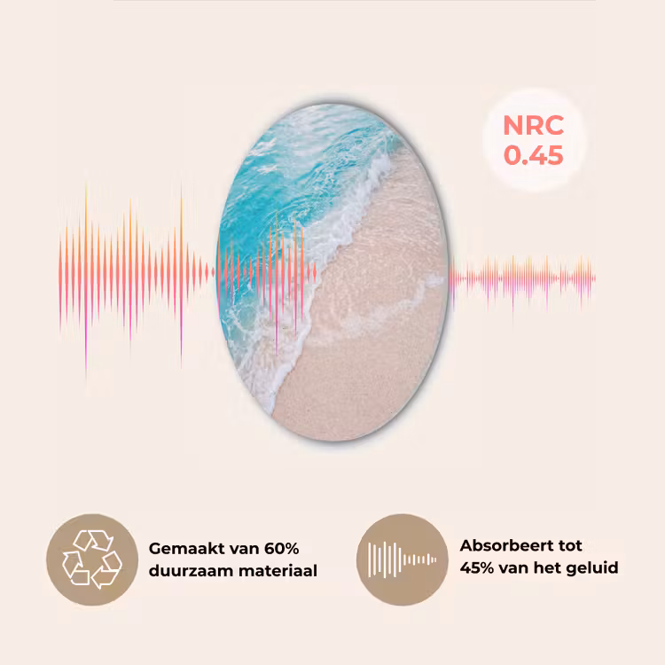 Strand - Zee - Golf - Natuur - Blauw Akoestische PET Vilt - Rond klein -USP_NL