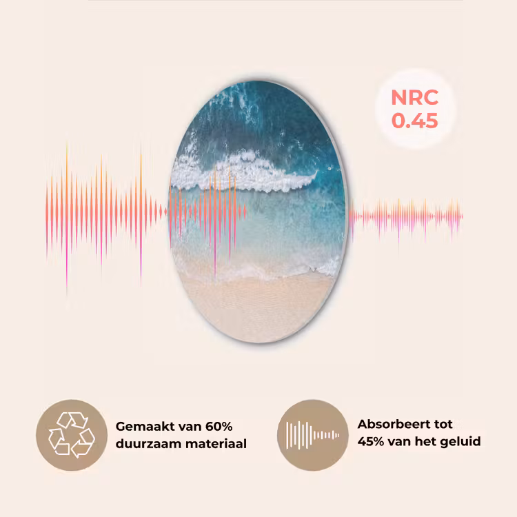 Strand - Zee - Golven - Natuur - Blauw Akoestische PET Vilt - Rond klein -USP_NL