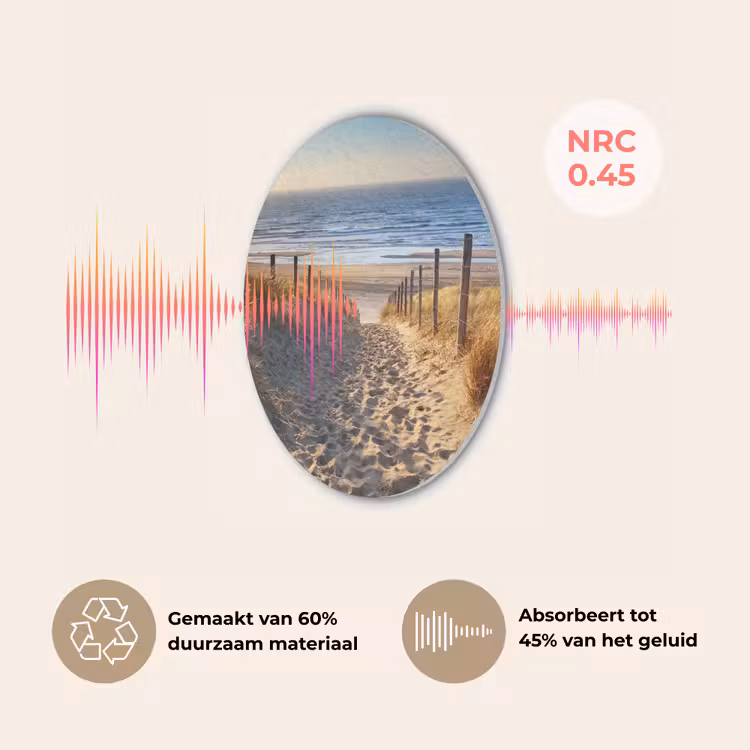 Strand - Zee - Nederland - Duinen - Zon Akoestische PET Vilt - Rond klein -USP_NL