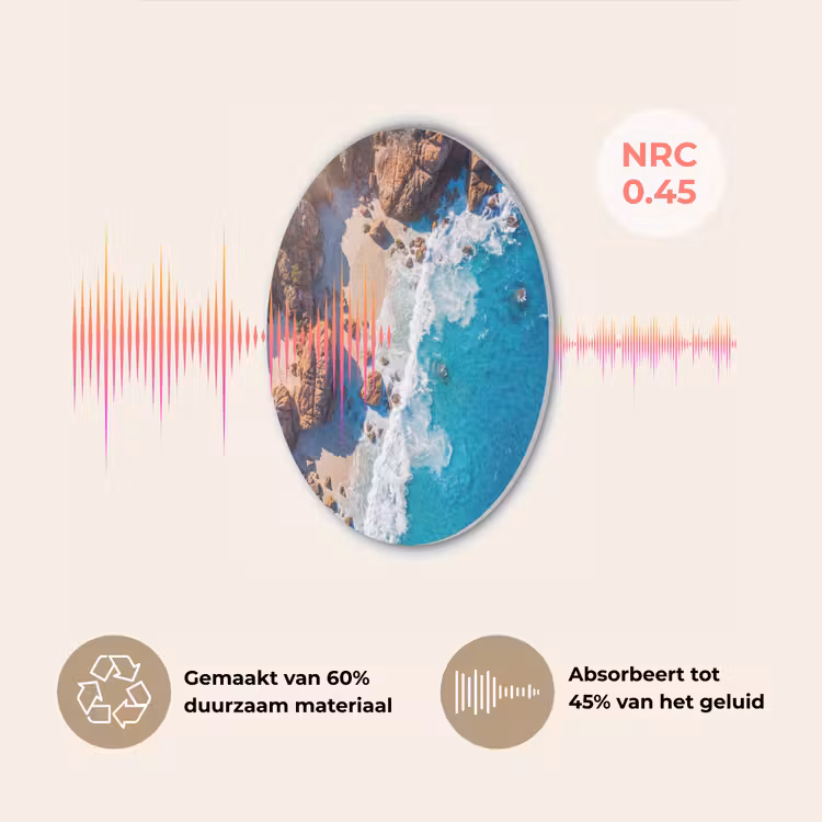 Strand - Zee - Rotsen - Natuur - Blauw Akoestische PET Vilt - Rond klein -USP_NL