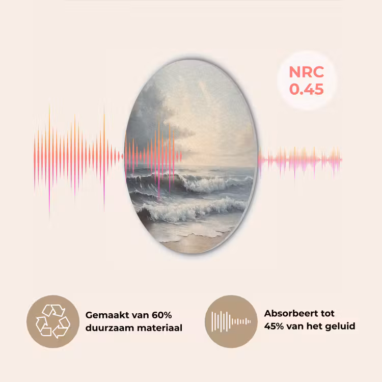 Strand - Zee - Zonsondergang Akoestische PET Vilt - Rond klein -USP_NL