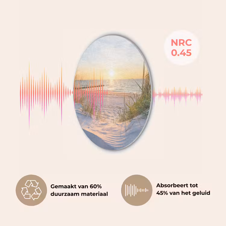 Strand - Zon - Duin - Gras - Zand - Horizon Akoestische PET Vilt - Rond klein -USP_NL