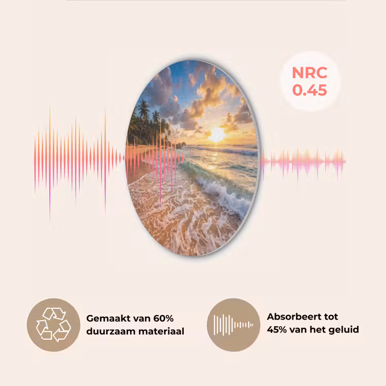 Strand - Zonsondergang - Golven - Natuur - Goud Akoestische PET Vilt - Rond klein -USP_NL