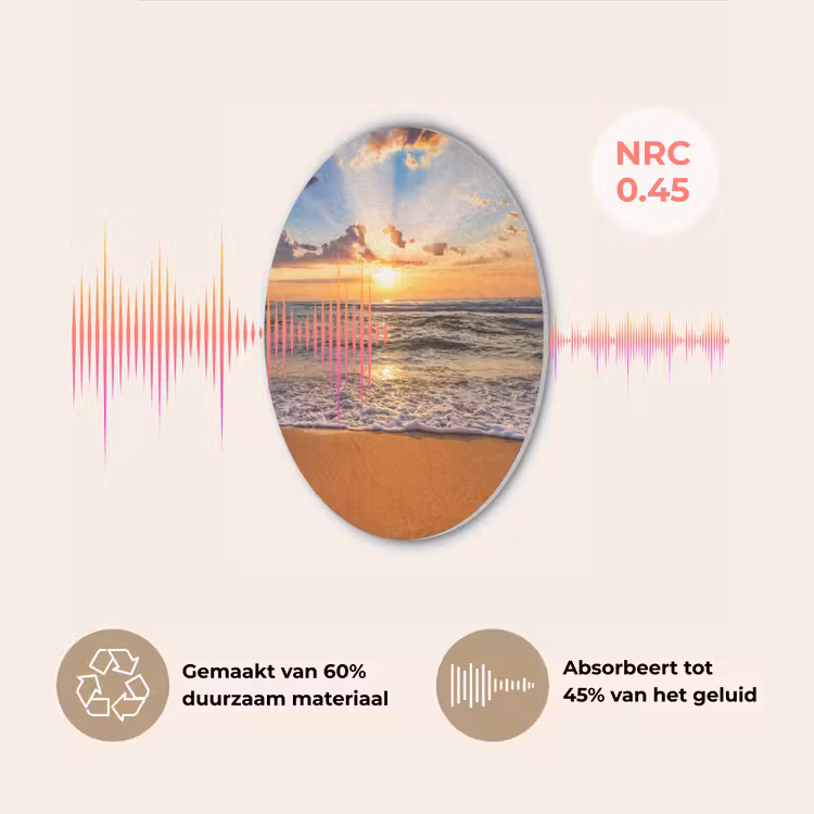 Strand - Zonsondergang - Zee - Wolken - Horizon Akoestische PET Vilt - Rond klein -USP_NL