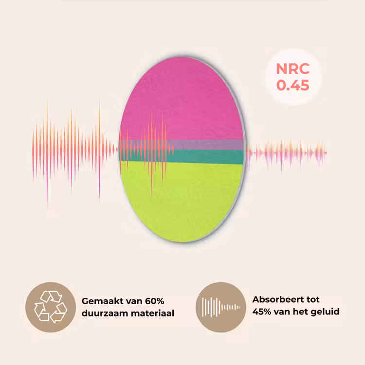 Strepen - Modern - Kleurrijk Akoestische PET Vilt - Rond klein -USP_NL