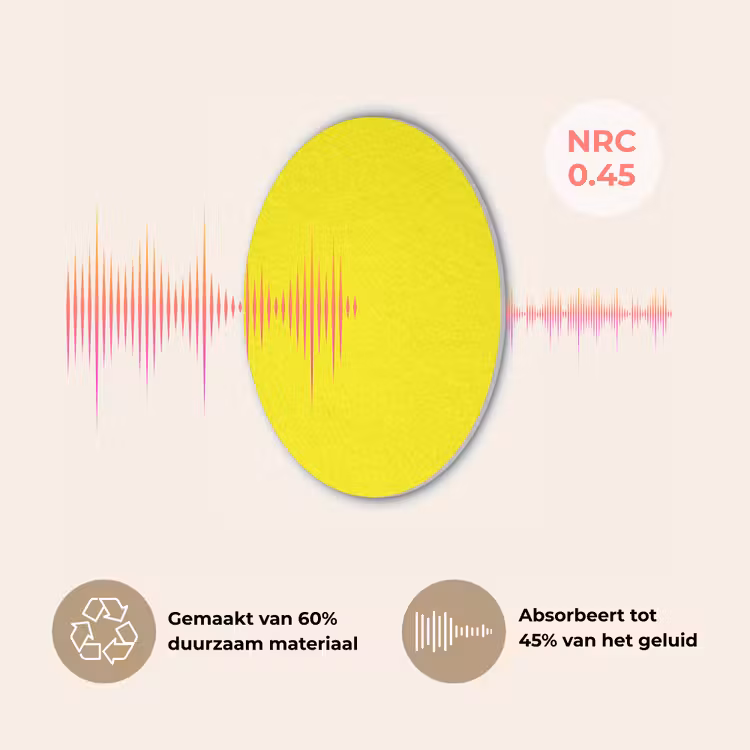 Sunshine - Glow - Geel Akoestische PET Vilt - Rond klein 838 -USP_NL