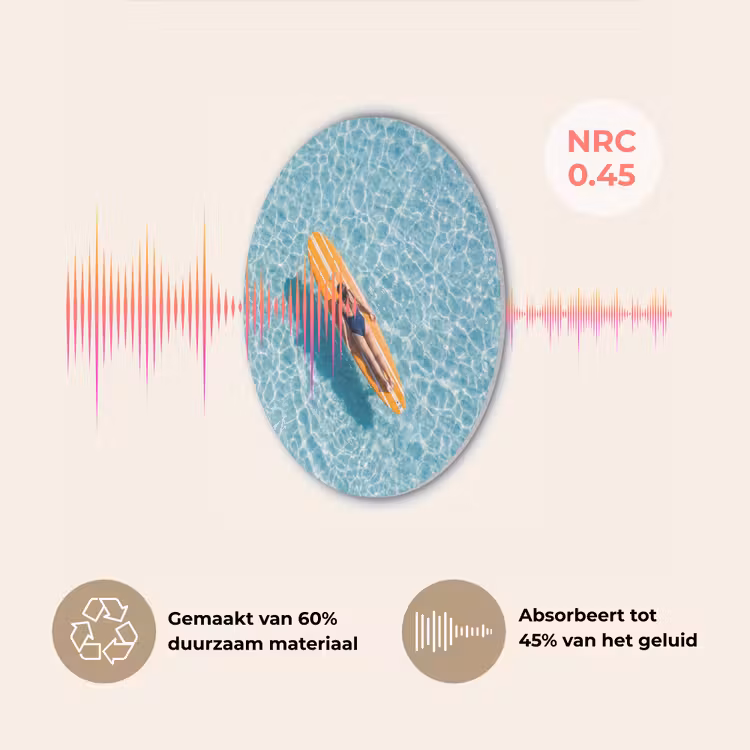 Surfboard - Water - Badpak - Oranje Akoestische PET Vilt - Rond klein -USP_NL