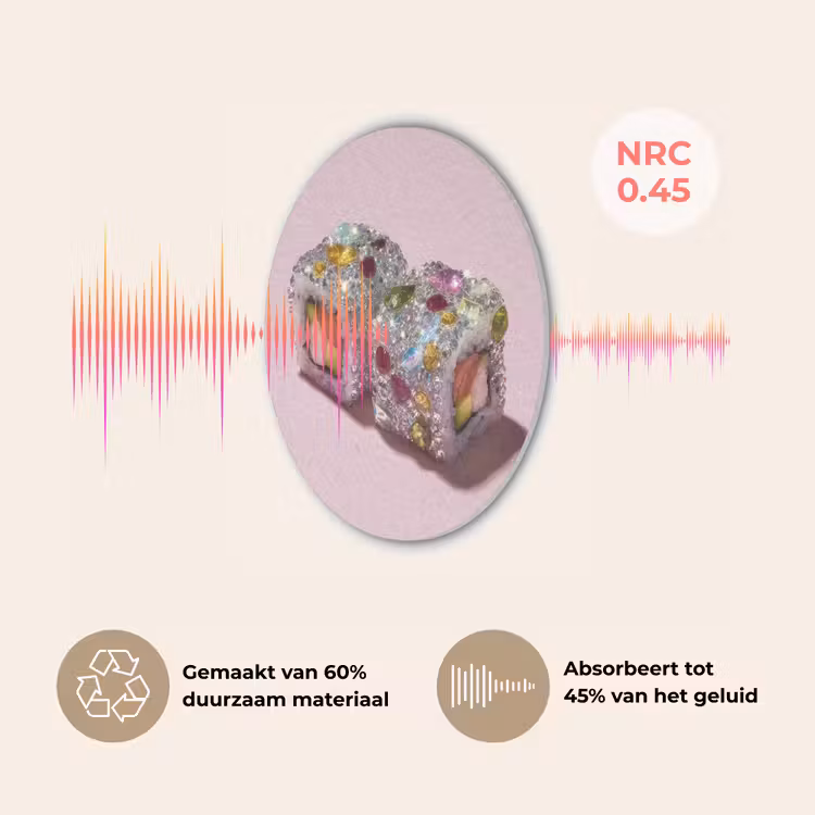 Sushi - Rolletjes - Steentjes - Kleurrijk Akoestische PET Vilt - Rond klein -USP_NL