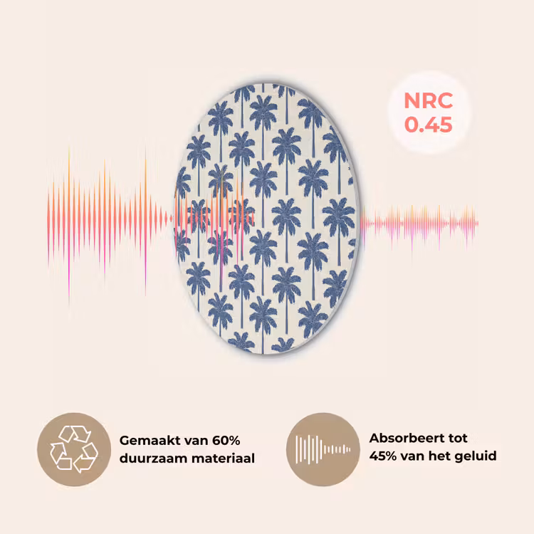 Symmetrisch - Palm - Blauw Akoestische PET Vilt - Rond klein 838 -USP_NL