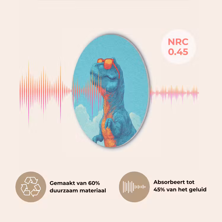 T-Rex - Blauw - Wolken - Zonnebril Akoestische PET Vilt - Rond klein -USP_NL