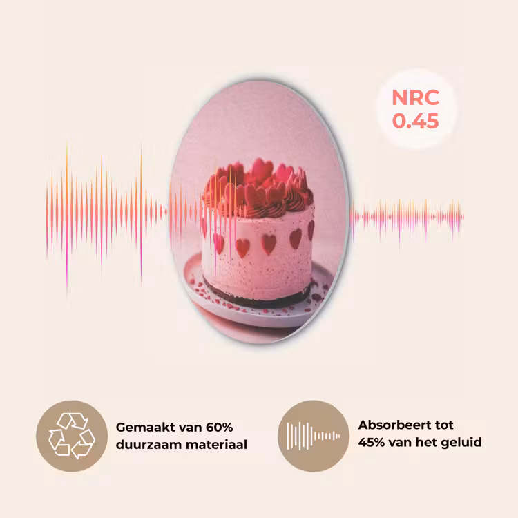 Taart - Hart - Roze Akoestische PET Vilt - Rond klein -USP_NL