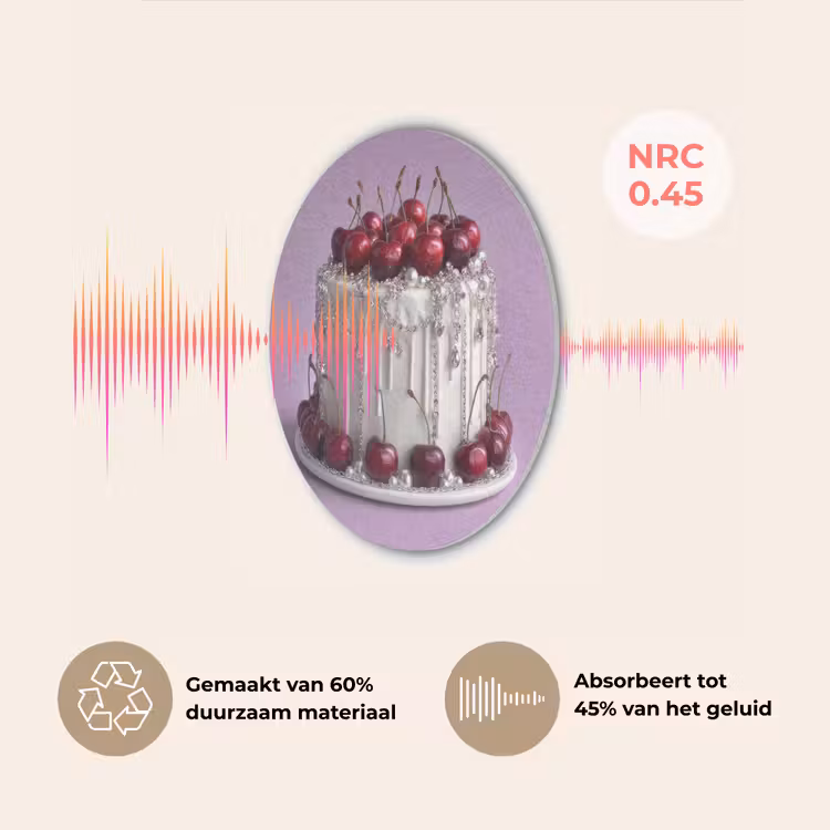 Taart - Kersen - Juwelen - Rood Akoestische PET Vilt - Rond klein -USP_NL