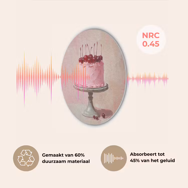 Taart - Pink - Cherry Akoestische PET Vilt - Rond klein -USP_NL