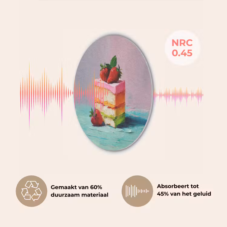 Taartje - Aardbeien - Glazuur - Kleurrijk Akoestische PET Vilt - Rond klein -USP_NL