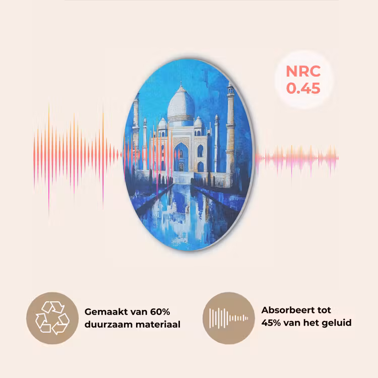 Taj Mahal - Ramadan - Blauw - Islamitische Akoestische PET Vilt - Rond klein -USP_NL