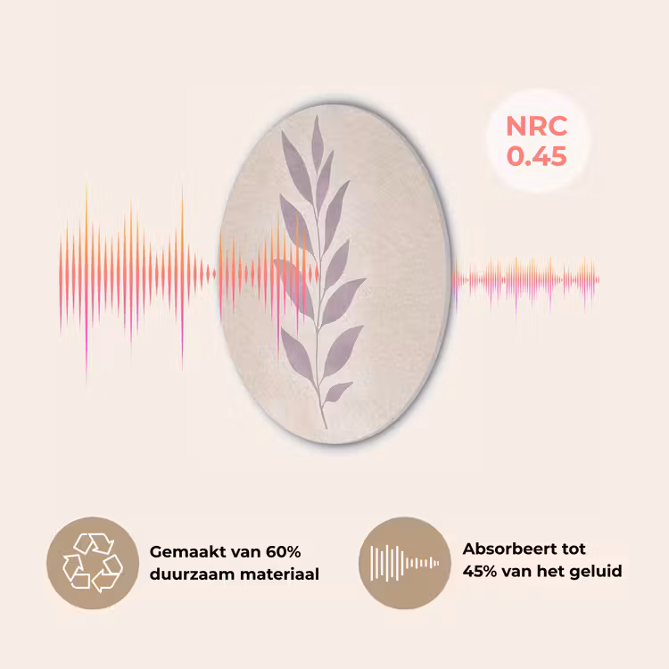 Tak - Bladeren - Minimalistisch - Beige Akoestische PET Vilt - Rond klein -USP_NL
