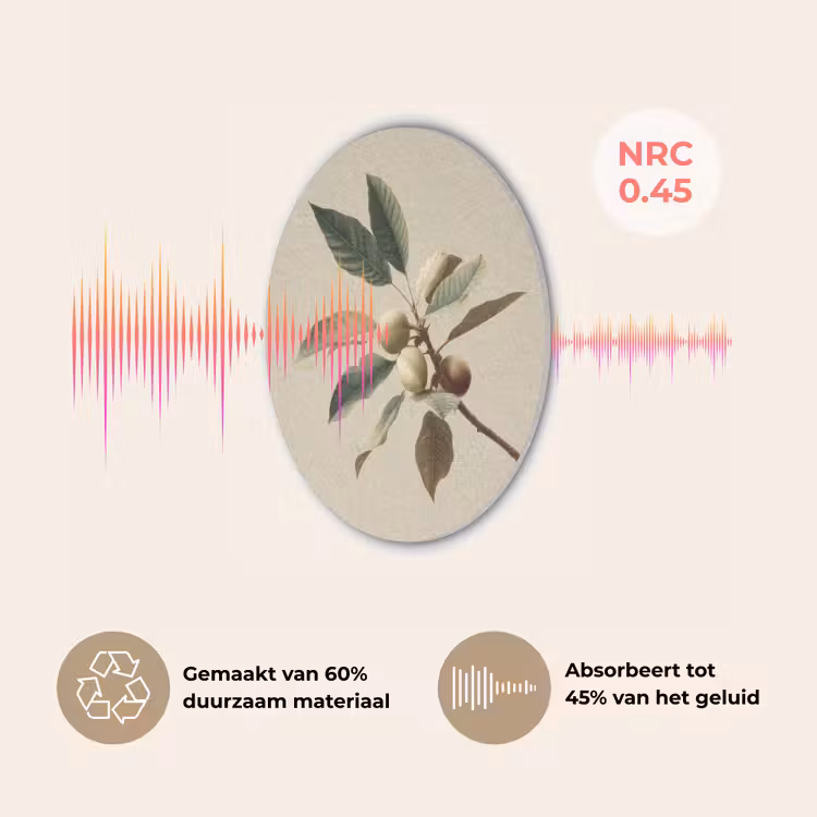 Tak - Groene Bladeren - Vruchten Akoestische PET Vilt - Rond klein -USP_NL