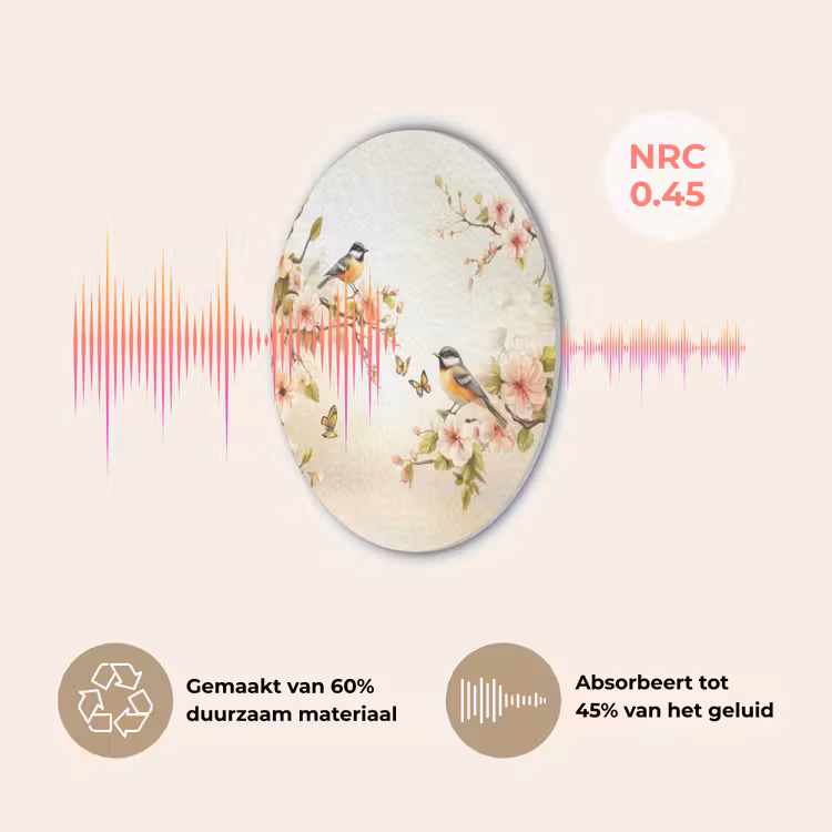 Takken - Bloemen - Vogeltjes - Roze Akoestische PET Vilt - Rond klein -USP_NL