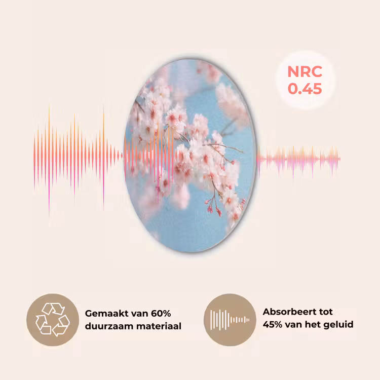 Takken - Bloesems - Roze Akoestische PET Vilt - Rond klein -USP_NL