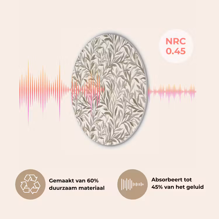 Takken - Botanisch - Taupe Akoestische PET Vilt - Rond klein 838 -USP_NL