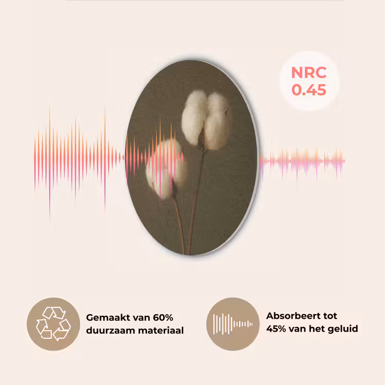 Takken - Katoen - Wit - Bollen Akoestische PET Vilt - Rond klein -USP_NL