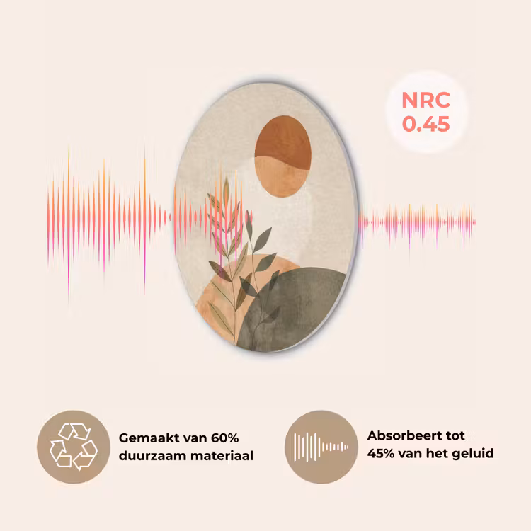 Takken - Vormen - Abstract Akoestische PET Vilt - Rond klein -USP_NL