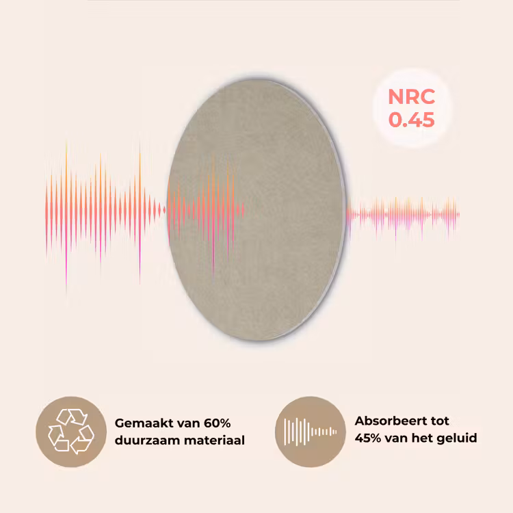 Taupekleur - Gewolkt textuur - Natuurlijk Akoestische PET Vilt - Rond klein 838 -USP_NL