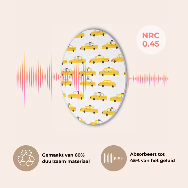 Taxi - Iconisch - Geel Akoestische PET Vilt - Rond klein 838 -USP_NL