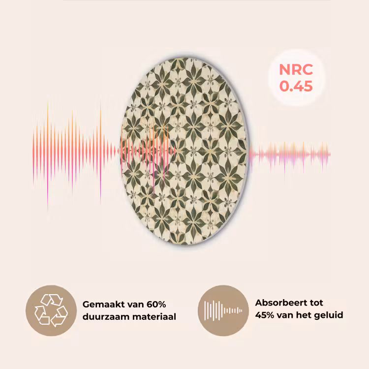 Tegel - Dessin - Groen Akoestische PET Vilt - Rond klein 838 -USP_NL