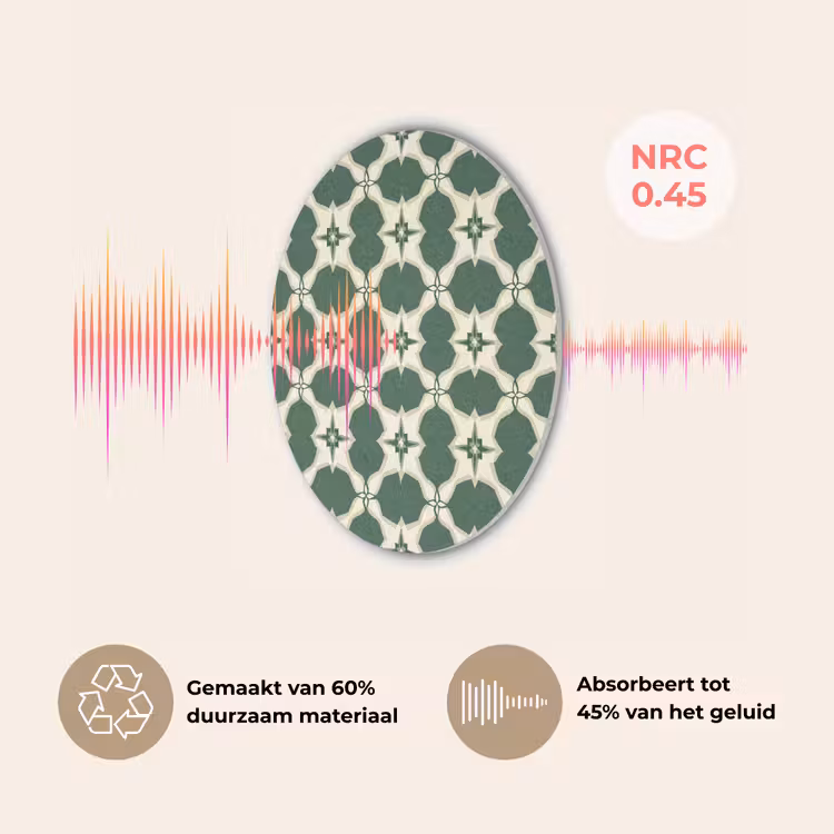 Tegel - Klassiek - Groen Akoestische PET Vilt - Rond klein 838 -USP_NL