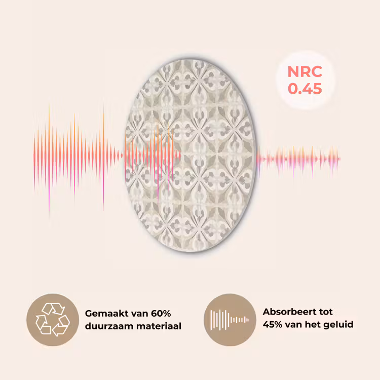 Tegel - Motief - Beige Akoestische PET Vilt - Rond klein 838 -USP_NL