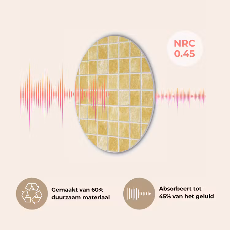 Tegels - Mozaïek - Textuur - Goudgeel Akoestische PET Vilt - Rond klein 838 -USP_NL