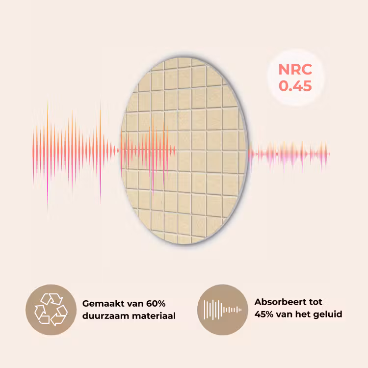 Tegels - Patroon - Crème Akoestische PET Vilt - Rond klein 838 -USP_NL